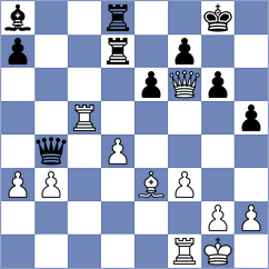 Martin Gonzalez - Rojas Keim (Barcelona ESP, 2025)
