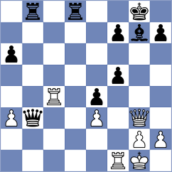 Dovzik - Filindash (chess.com INT, 2024)