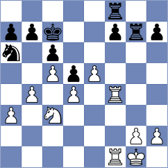 Csirik - Kocsi (Aggtelek, 2005)
