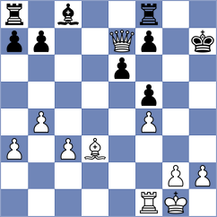 Gupta - Prithvvi (Lichess.org INT, 2020)