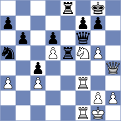 Vu - Sammed Jaykumar (chess.com INT, 2024)