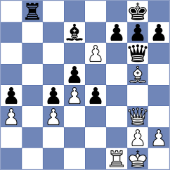 Milchev - Fernandez De La Vara (chess.com INT, 2022)