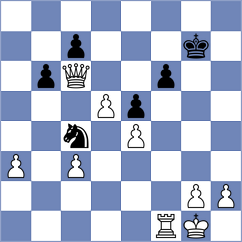 Schrik - Ogloblin (chess.com INT, 2021)