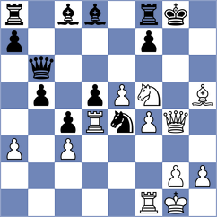 Ruiz Ponce - Munoz Dominguez (Jaguey Grande, 2007)