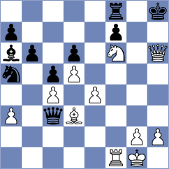Hua - Suyarov (chess.com INT, 2024)
