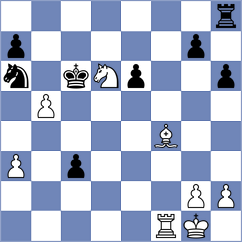 Horak - Ramsdal (chess.com INT, 2024)