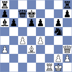 Aberbach - Bok (chess.com INT, 2025)