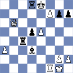 Fathian - Rajabi (Chess.com INT, 2021)