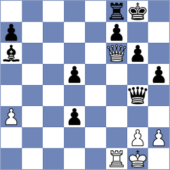 Lehmann - Kostolansky (Chicago USA, 2025)