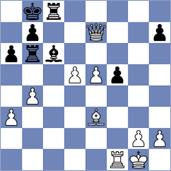 Arakelyan - Szikszai (chess.com INT, 2025)