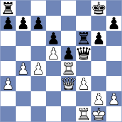 Martinez Manuel - Vega Sanchez (Padron, 2008)