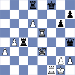 Antonov - Janiszewski (Lazy, 2011)