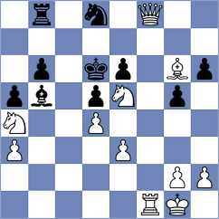 Ljubarov - Godzwon (chess.com INT, 2023)