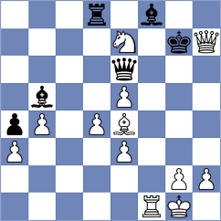 Cremisi - Grot (Chess.com INT, 2020)