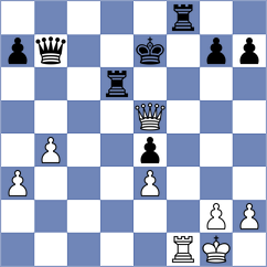 Andrejkin - Kotepalli (Chess.com INT, 2016)