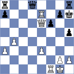 Stanisavljevic - Gajic (Kladovo, 2008)