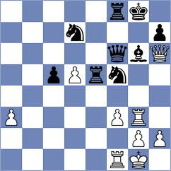 Bratchik - Tokhirjonova (lichess.org INT, 2022)