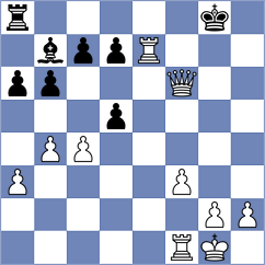 Barros Rodriguez - Gruezo Garcia (Chess.com INT, 2020)
