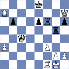 Devaev - Hernandez Guerrero (chess.com INT, 2024)