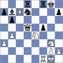 Palencia - Melillo (chess.com INT, 2024)