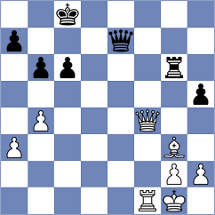 Prosser - Costin (Stadtallendorf, 2004)