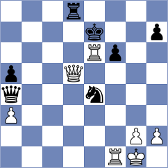 Mischuk - Alvarado (chess.com INT, 2024)