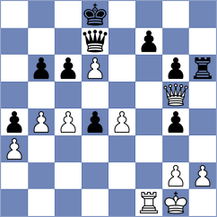 Makarian - El Zein (chess.com INT, 2025)