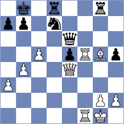 Korneev - Ortiz Q (Benasque, 1996)