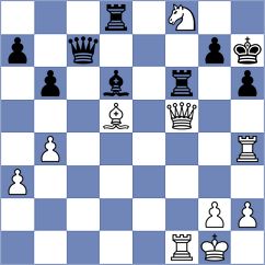Kamenskaya - Blinova (FIDE Online Arena INT, 2024)