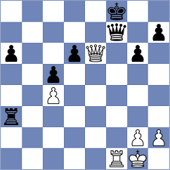 Pyhtynov - Kukushkin (Zhukovsky, 2010)