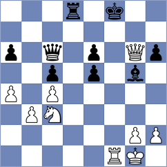 Dgebuadze - Loewenthal (Ghent, 2004)