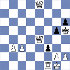 Kholyavko - Mukanov (Tornelo INT, 2021)