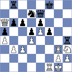Smirnov - Peil (chess.com INT, 2025)