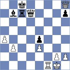 Sargsyan - Kuznetsova (FIDE Online Arena INT, 2024)