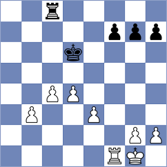 Ruiperez - Ruiz (Spain, 1998)