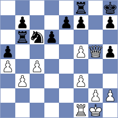 Kozlov - Panteleev (Moscow, 2000)