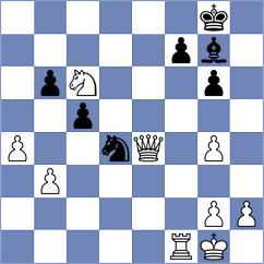 LABOG - Szpar (chess.com INT, 2025)