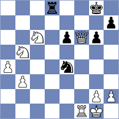 Akhmedov - Pavlidou (chess.com INT, 2025)