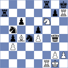 Luukkonen - Tran (chess.com INT, 2025)