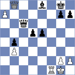 Hilker - Grossmann (Playchess.com INT, 2020)