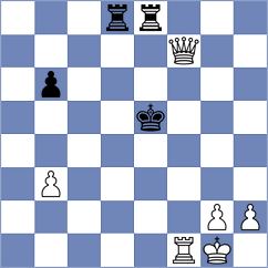 Xia - Indusekar (chess.com INT, 2025)