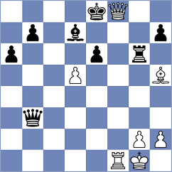 Arutla - Kleibel (chess.com INT, 2024)