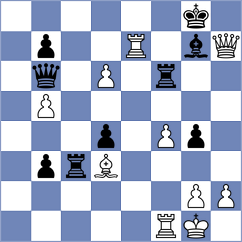 Das - Martinez (Sautron, 2007)