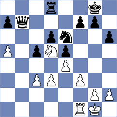 Huerter - Sargissyan (chess.com INT, 2023)