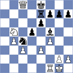 Nicu - Sarba (Chess.com INT, 2020)