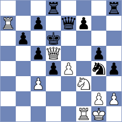 Senft - Hernandez Santos (chess.com INT, 2024)