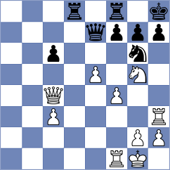 Moiseev - Smolskiy (Tula, 2005)
