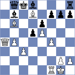 Vivaan Vishal Shah - Vedant Maheshwari (chess.com INT, 2025)