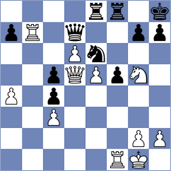 Ronka - Sarkar (Chess.com INT, 2021)