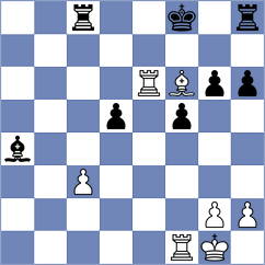 Siva - Rodchenkov (chess.com INT, 2022)